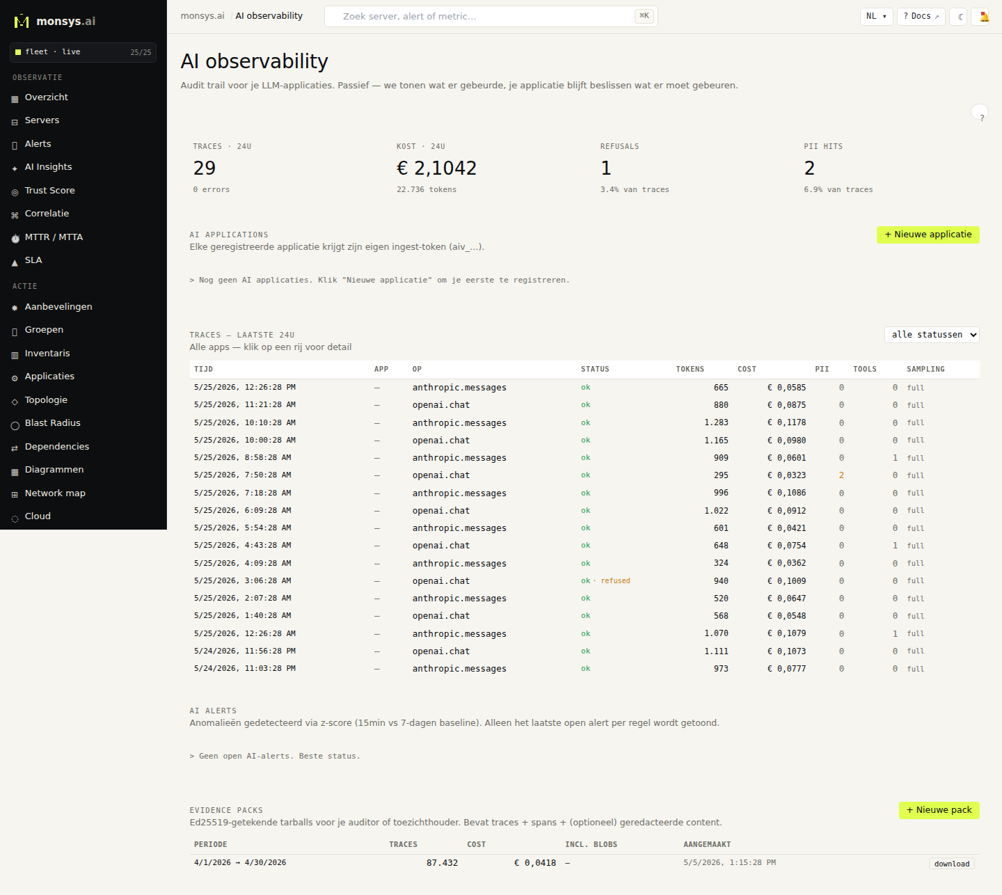 Vue AI observability dans monsys