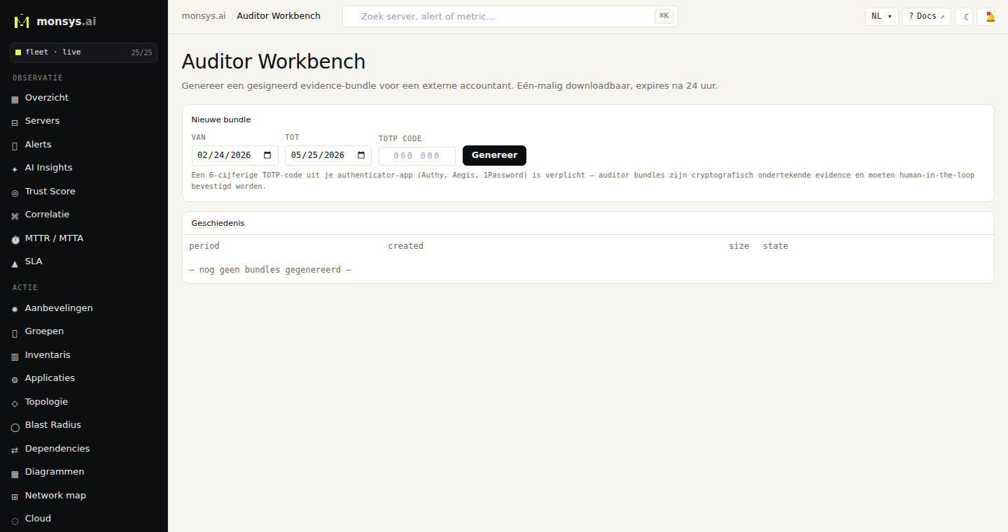 Auditor Workbench
