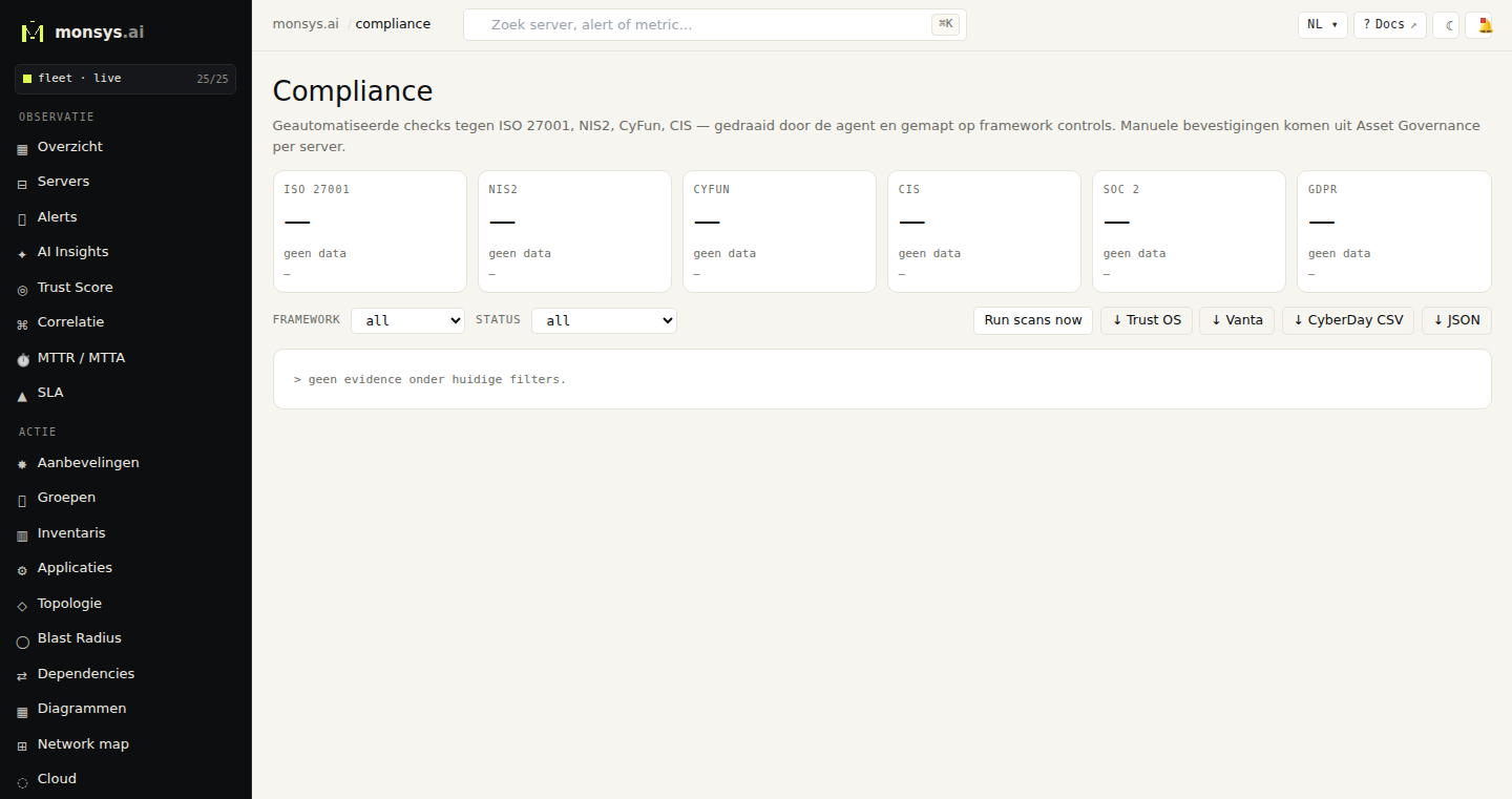 Compliance-pagina met per-framework status