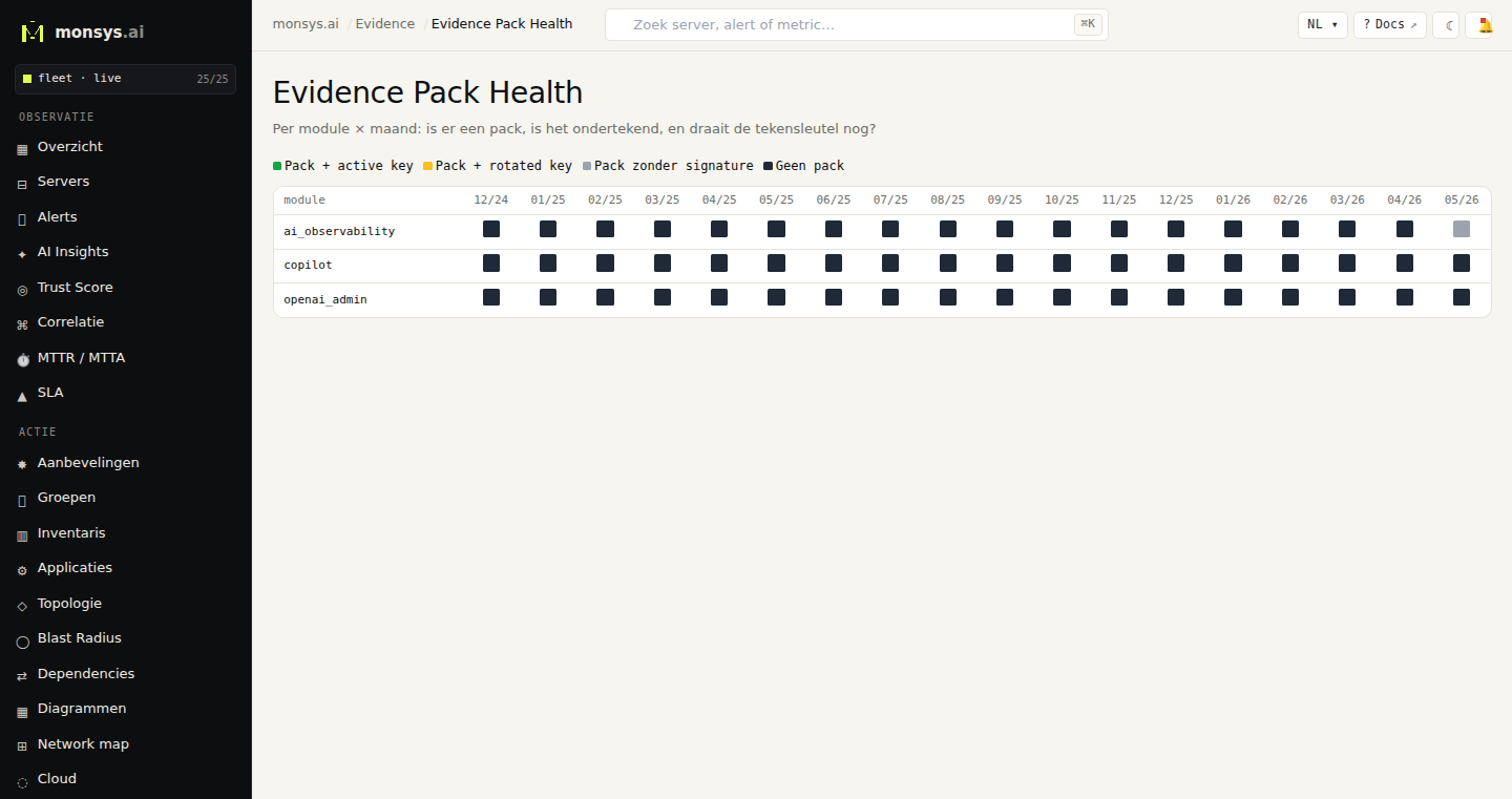 Evidence Pack Health