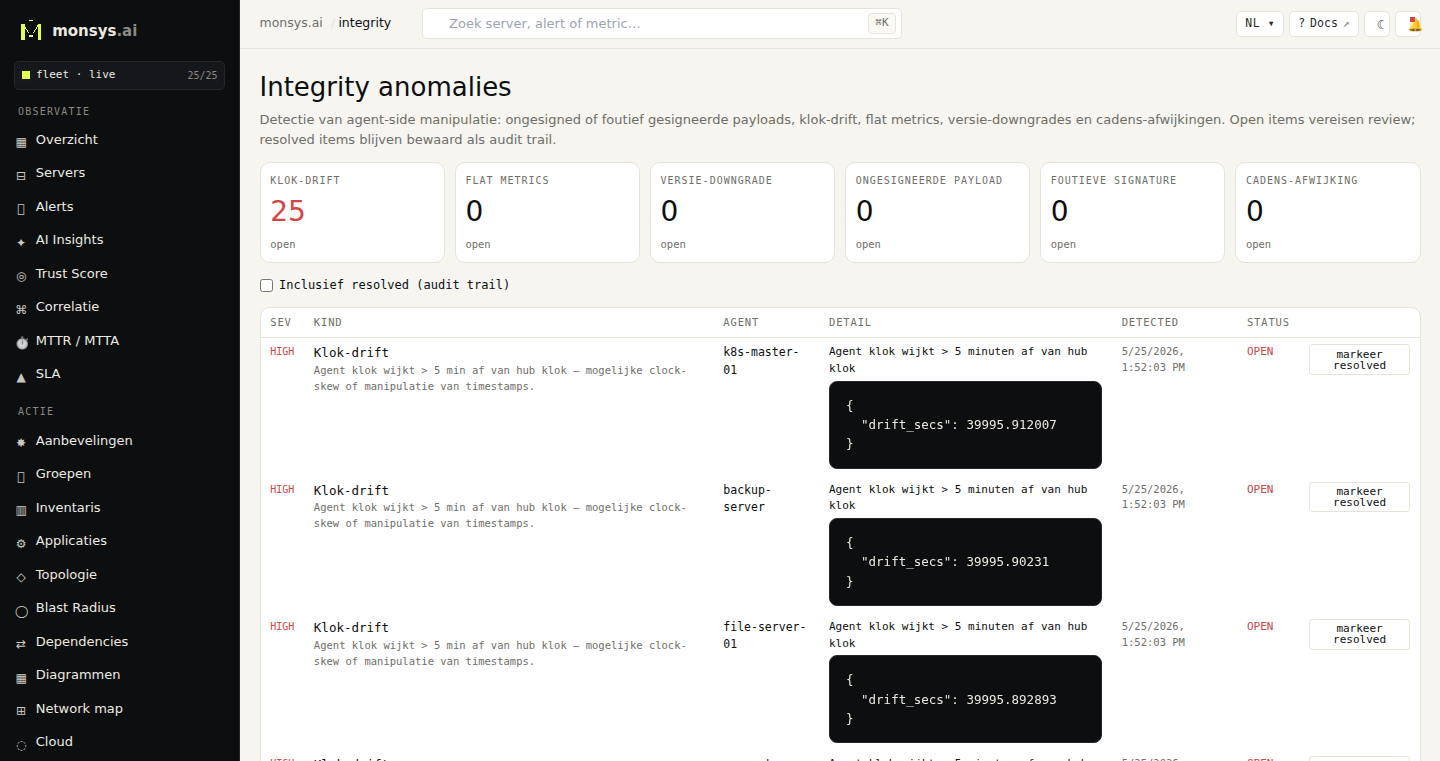 Integriteit-pagina met process DNA-status per host