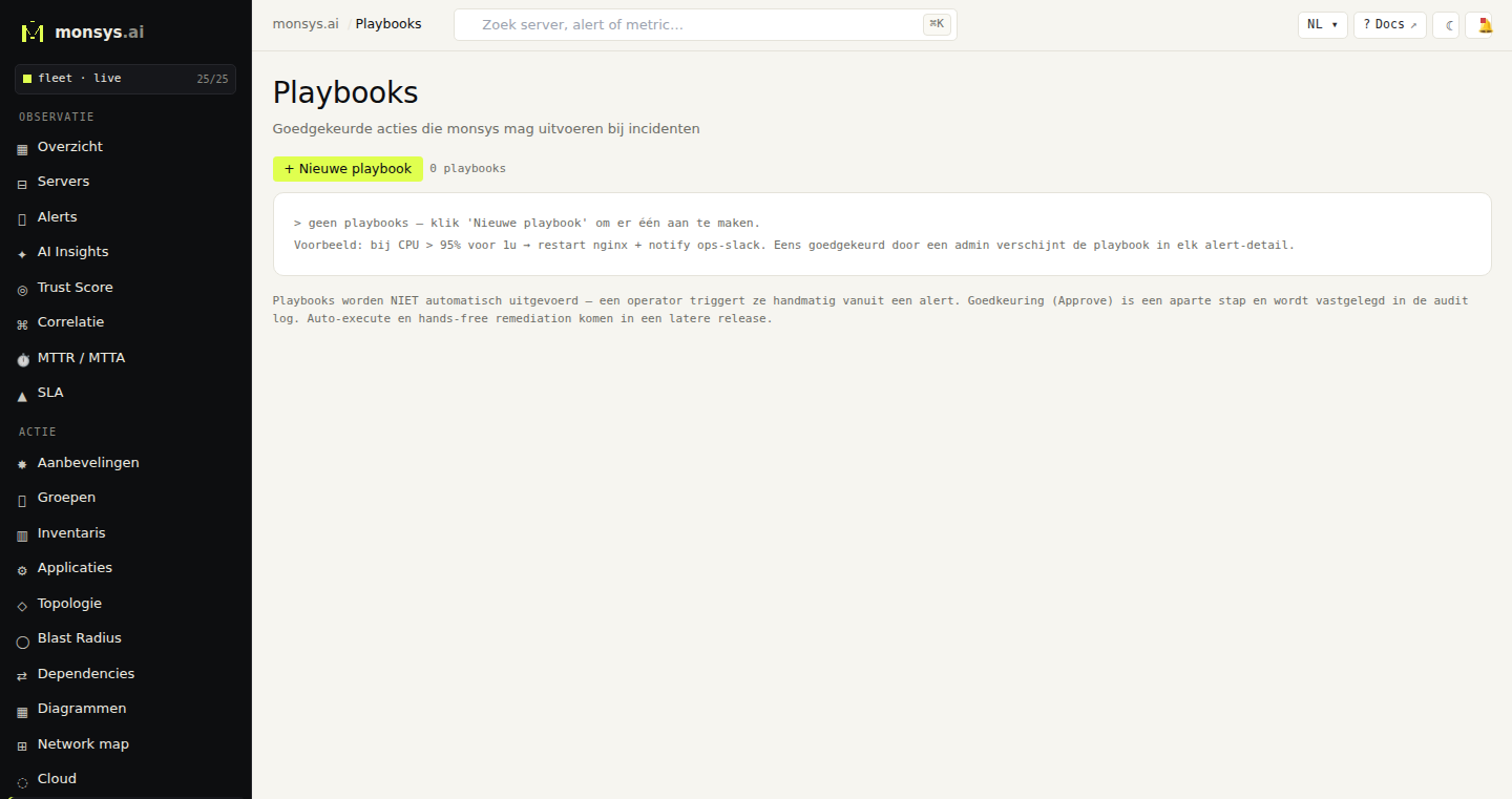 Playbooks overview with EAT templates